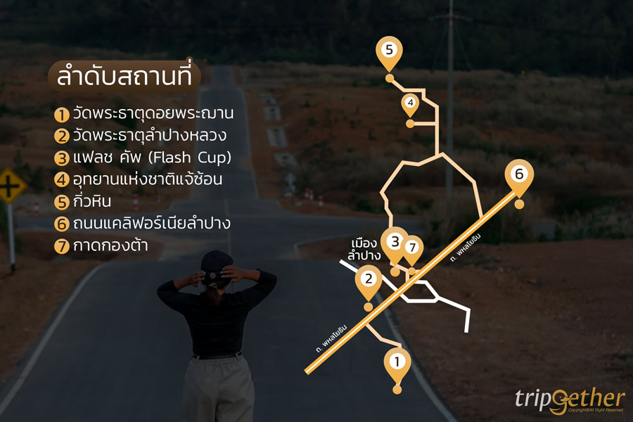 One Day Trip เที่ยวลำปาง สุดสโลว์ไลฟ์ ไปครบทุกจุดเช็คอินเด็ด!