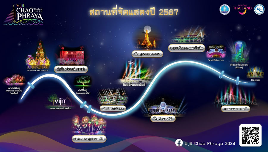 วิจิตรเจ้าพระยา 2567